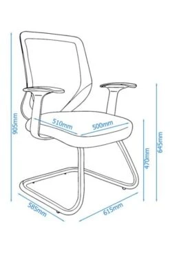Endo Mesh Visitor Chair 7 Endo Mesh Visitor Chair -Office Furniture Shop endo 4 1